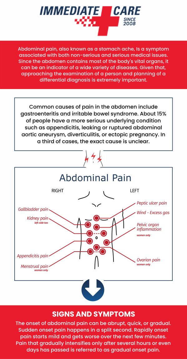 Are You Suffering from Abdominal Pain? Dr. Kevin Penwell, D.O., and his team at Immediate Care of Oklahoma provide treatment for abdominal pain, regardless of its severity. Accurately diagnosing the cause of abdominal pain is crucial for effective treatment. We are committed to delivering comprehensive treatment to alleviate your discomfort. For more information, contact us today. You can also book an appointment online or simply walk-in. We have convenient locations to serve in Oklahoma City, OK.