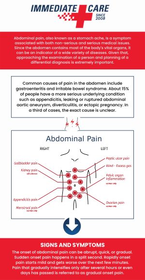 Are You Suffering from Abdominal Pain? Dr. Kevin Penwell, D.O., and his team at Immediate Care of Oklahoma provide treatment for abdominal pain, regardless of its severity. Accurately diagnosing the cause of abdominal pain is crucial for effective treatment. We are committed to delivering comprehensive treatment to alleviate your discomfort. For more information, contact us today. You can also book an appointment online or simply walk-in. We have convenient locations to serve in Oklahoma City, OK.