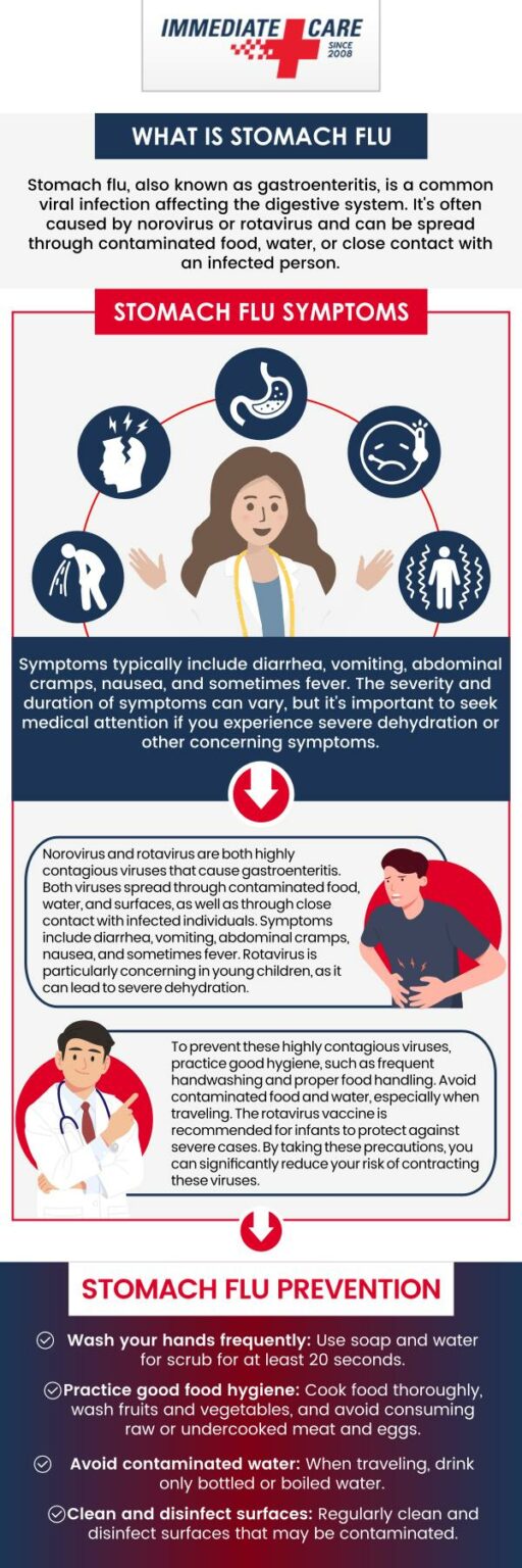 24 hour stomach bug symptoms causes and treatment