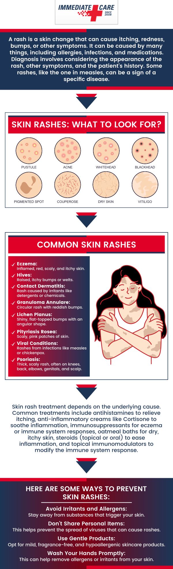 Itchy Skin Rash Pictures Causes Symptoms Treatment Differential