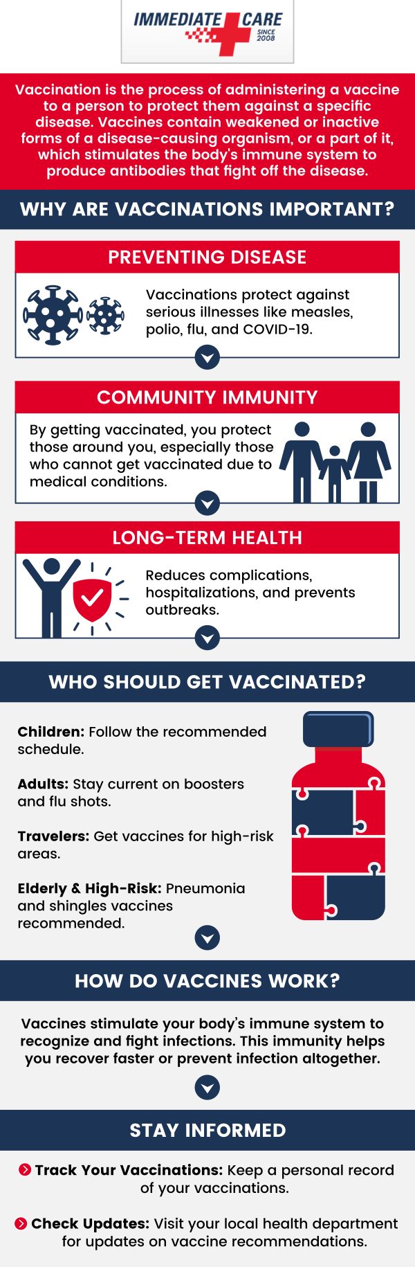 If you would like an appointment or more information about vaccination services at Immediate Care of Oklahoma feel free to give us a call. We have convenient locations to serve you in Oklahoma City, OK. If you would like an appointment or more information about vaccination services at Immediate Care of Oklahoma feel free to give us a call. We have convenient locations to serve you in Oklahoma City, OK.