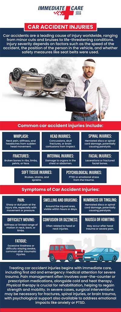If you're injured in a motor vehicle accident, it's crucial to visit urgent care immediately. Prompt treatment helps prevent complications and supports faster recovery. Under the supervision of Dr. Kevin Penwell, our motor vehicle accident doctors at Immediate Care of OKC are ready to assist you with comprehensive care. For more information, contact us or book an appointment online. We have convenient locations to serve you in Oklahoma City, OK. If you're injured in a motor vehicle accident, it's crucial to visit urgent care immediately. Prompt treatment helps prevent complications and supports faster recovery. Under the supervision of Dr. Kevin Penwell, our motor vehicle accident doctors at Immediate Care of OKC are ready to assist you with comprehensive care. For more information, contact us or book an appointment online. We have convenient locations to serve you in Oklahoma City, OK.