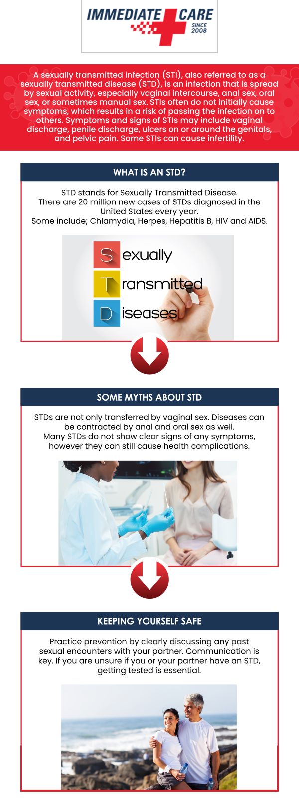 Getting tested for sexually transmitted diseases (STDs) is crucial for various reasons, including early detection, prevention, and safeguarding your health. Since many STDs may not exhibit visible signs and symptoms, therefore early detection of STDs is essential to help patients receive the appropriate treatment to prevent the spread of infections. Dr. Kevin Penwell (D.O.), and his professional team provide confidential STD testing at Immediate Care of Oklahoma. If you think you may have an STD or are currently sexually active and haven’t been tested, don’t be embarrassed to contact us or book an appointment. Visit one of our locations in West Moore OK, Norman (HealthPlex) OK, Norman (24th) OK, Edmond OK, Yukon OK, I-240 & Sooner RD OK, Tecumseh OK, and Choctaw, OK. Getting tested for sexually transmitted diseases (STDs) is crucial for various reasons, including early detection, prevention, and safeguarding your health. Since many STDs may not exhibit visible signs and symptoms, therefore early detection of STDs is essential to help patients receive the appropriate treatment to prevent the spread of infections. Dr. Kevin Penwell (D.O.), and his professional team provide confidential STD testing at Immediate Care of Oklahoma. If you think you may have an STD or are currently sexually active and haven’t been tested, don’t be embarrassed to contact us or book an appointment. Visit one of our locations in West Moore OK, Norman (HealthPlex) OK, Norman (24th) OK, Edmond OK, Yukon OK, I-240 & Sooner RD OK, Tecumseh OK, and Choctaw, OK.