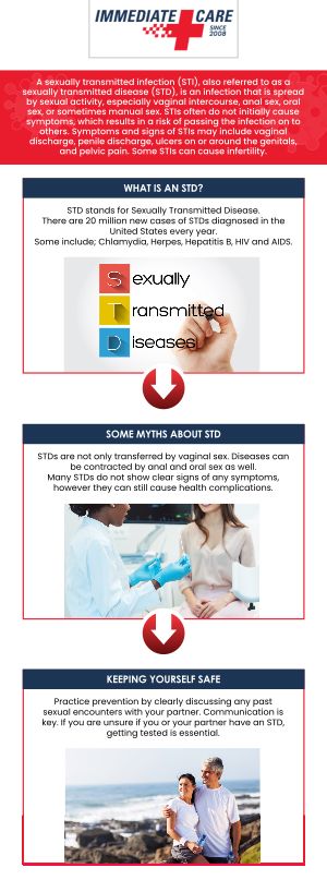Getting tested for sexually transmitted diseases (STDs) is crucial for various reasons, including early detection, prevention, and safeguarding your health. Since many STDs may not exhibit visible signs and symptoms, therefore early detection of STDs is essential to help patients receive the appropriate treatment to prevent the spread of infections. Dr. Kevin Penwell (D.O.), and his professional team provide confidential STD testing at Immediate Care of Oklahoma. If you think you may have an STD or are currently sexually active and haven’t been tested, don’t be embarrassed to contact us or book an appointment. Visit one of our locations in West Moore OK, Norman (HealthPlex) OK, Norman (24th) OK, Edmond OK, Yukon OK, I-240 & Sooner RD OK, Tecumseh OK, and Choctaw, OK. Getting tested for sexually transmitted diseases (STDs) is crucial for various reasons, including early detection, prevention, and safeguarding your health. Since many STDs may not exhibit visible signs and symptoms, therefore early detection of STDs is essential to help patients receive the appropriate treatment to prevent the spread of infections. Dr. Kevin Penwell (D.O.), and his professional team provide confidential STD testing at Immediate Care of Oklahoma. If you think you may have an STD or are currently sexually active and haven’t been tested, don’t be embarrassed to contact us or book an appointment. Visit one of our locations in West Moore OK, Norman (HealthPlex) OK, Norman (24th) OK, Edmond OK, Yukon OK, I-240 & Sooner RD OK, Tecumseh OK, and Choctaw, OK.
